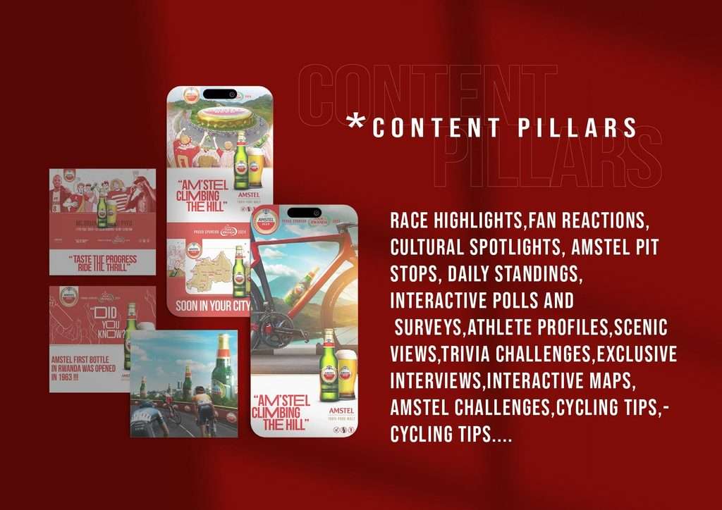 AMSTEL TDR 2024 CAMPAIGN 29