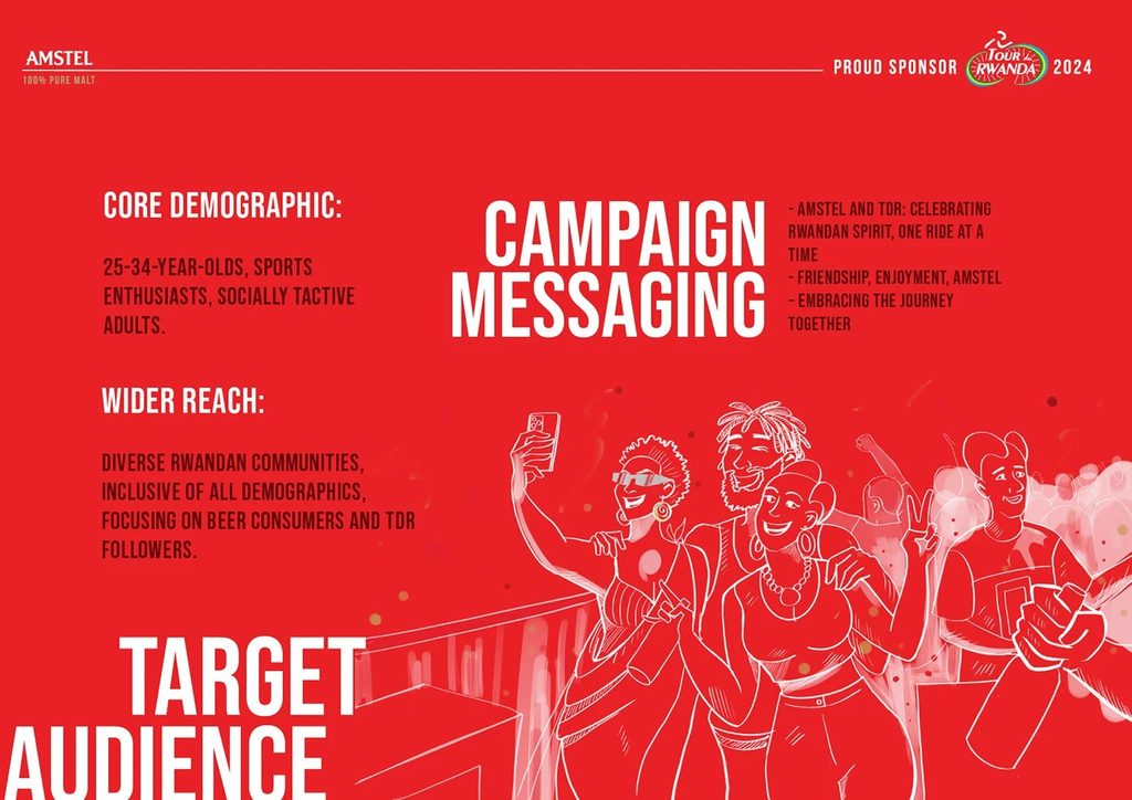 AMSTEL TDR 2024 CAMPAIGN 24