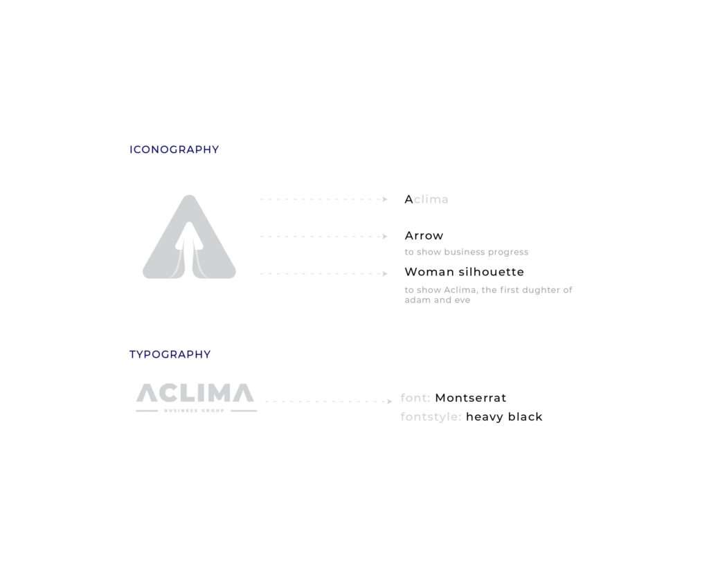 Aclima branding 4