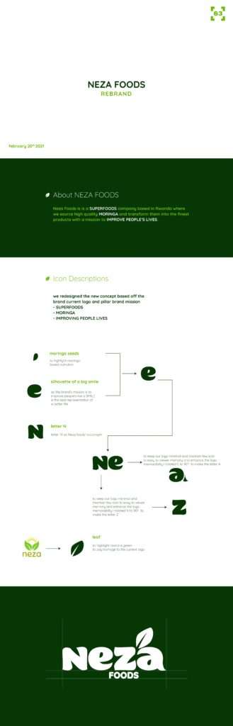 Neza food rebrand ( concept ) 1