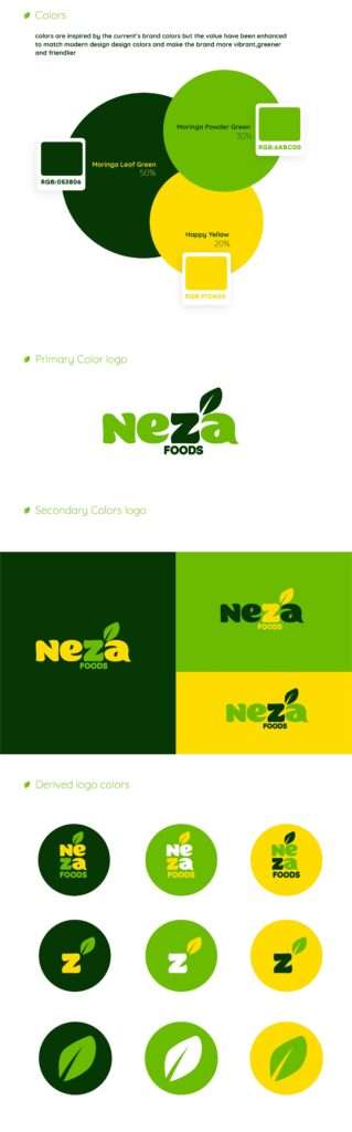 Neza food rebrand ( concept ) 2