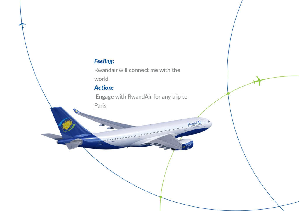 Rwandair , Dream Of Paris (unofficial campaign) 2